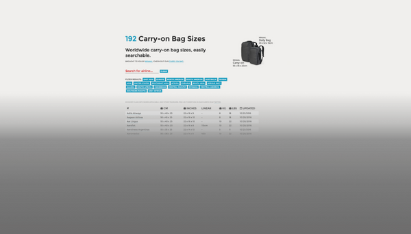 YES, You Can FINALLY Stop Stressing About Carry-on Bag Sizes