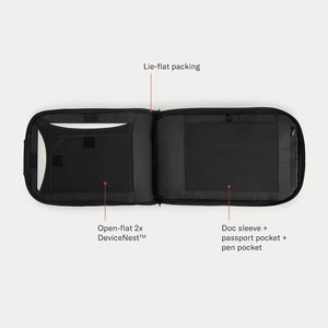 Flashpacker Bundle 3.0 - Minaal