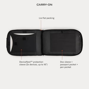 Bag Bundle 3.0 - Minaal