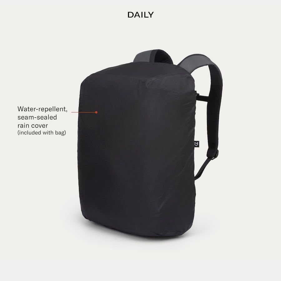 best travel backpack minaal Travel Set 3.0